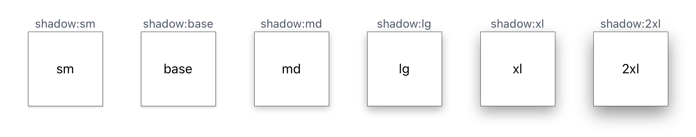 A screenshot of the default shadows scale shown in a simulator